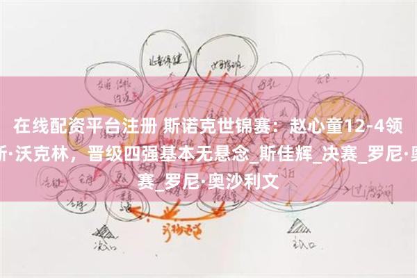 在线配资平台注册 斯诺克世锦赛：赵心童12-4领先克里斯·沃克林，晋级四强基本无悬念_斯佳辉_决赛_罗尼·奥沙利文