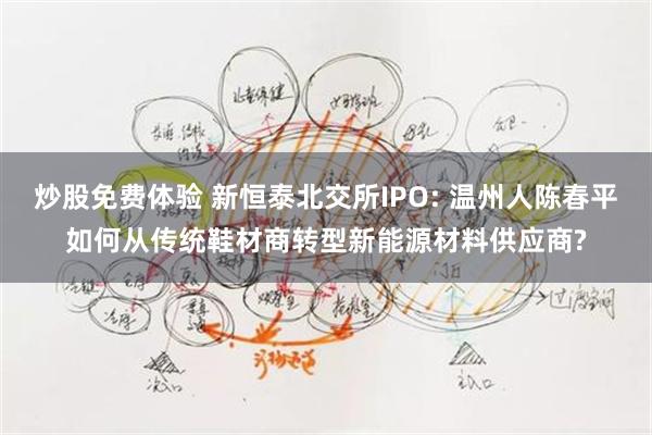 炒股免费体验 新恒泰北交所IPO: 温州人陈春平如何从传统鞋材商转型新能源材料供应商?
